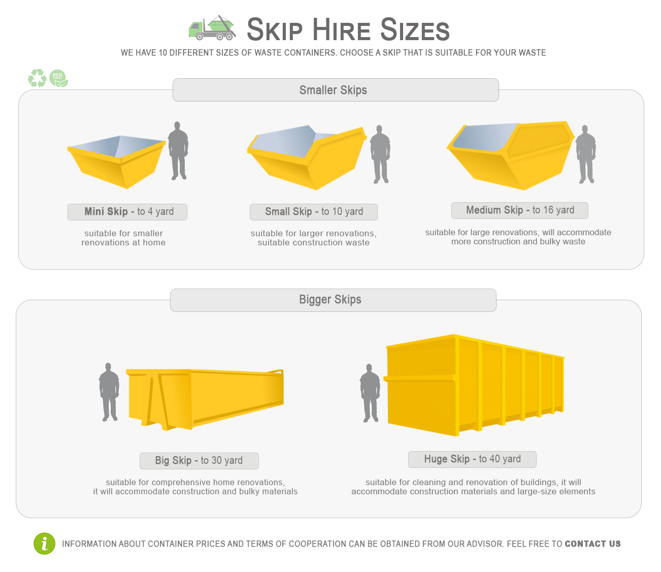 skip hire prices Daventry